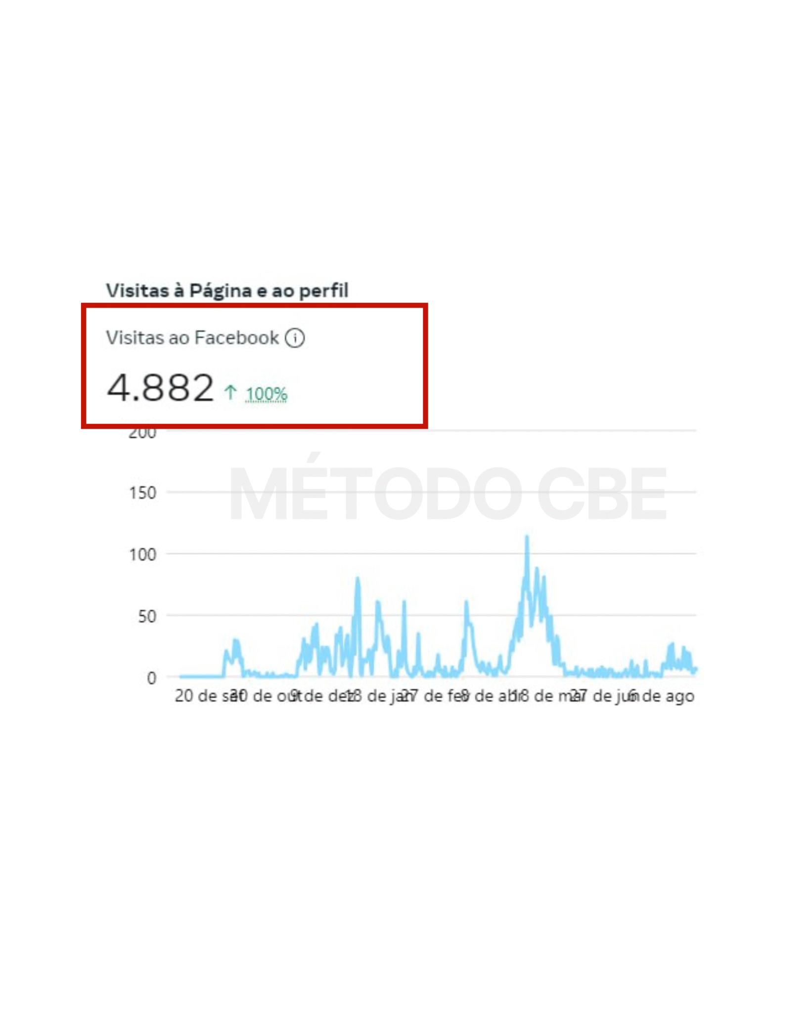 PROVA SOCIAL CLIENTE (1)