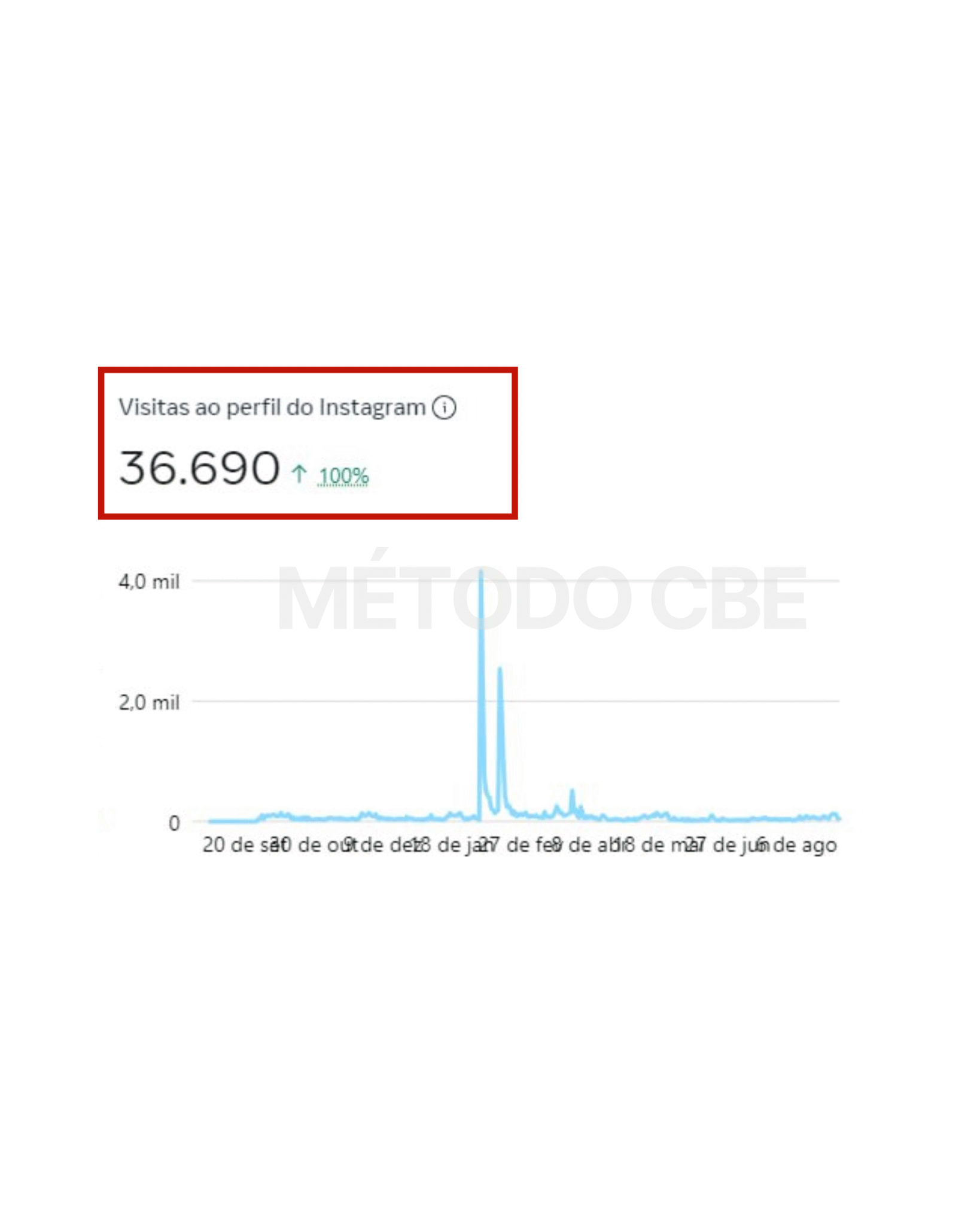 PROVA SOCIAL CLIENTE (2)