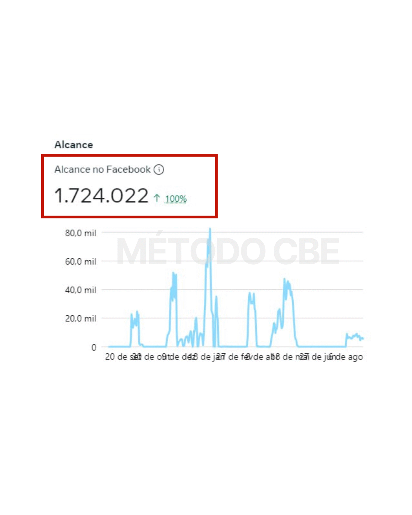 PROVA SOCIAL CLIENTE (3)