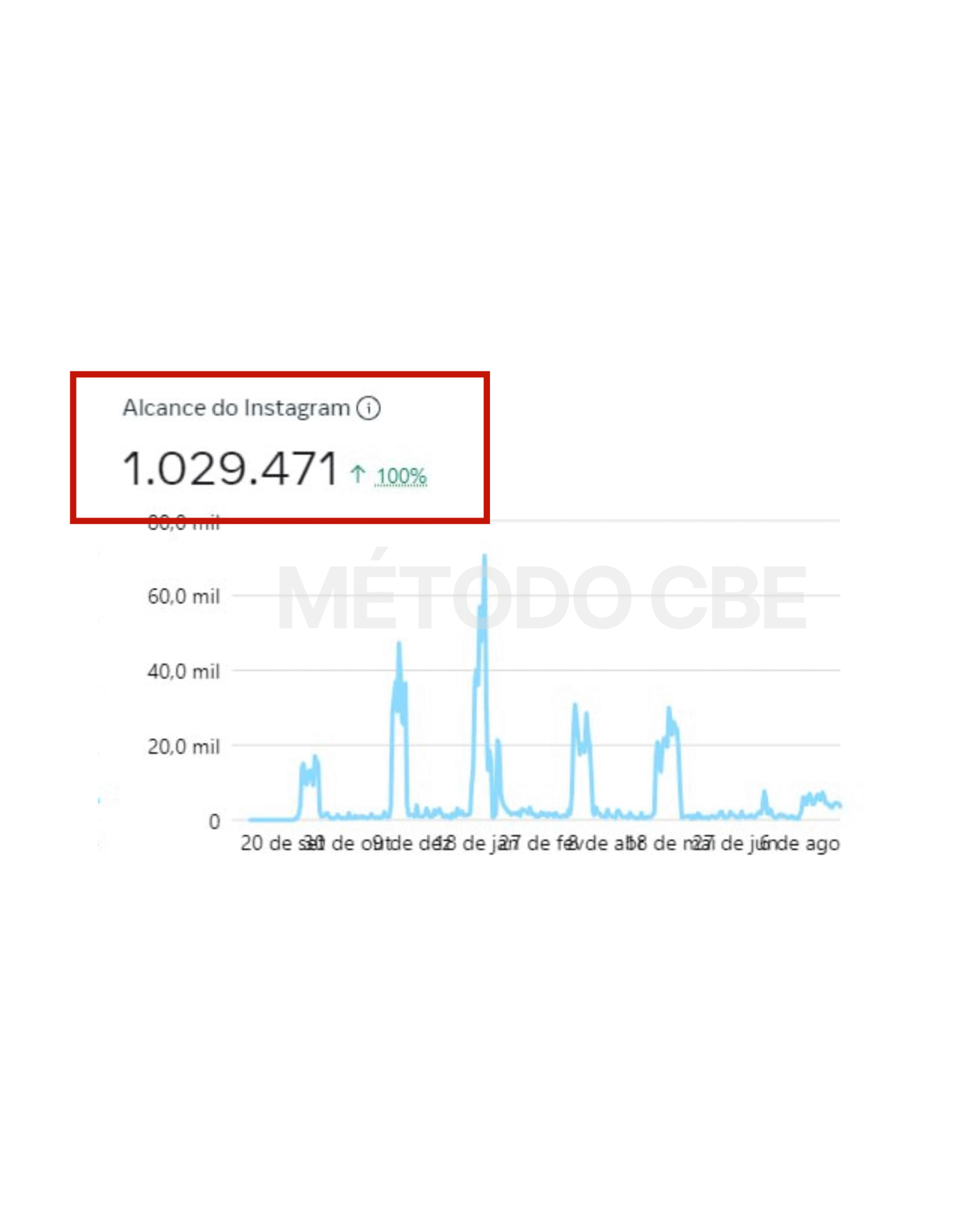 PROVA SOCIAL CLIENTE (4)